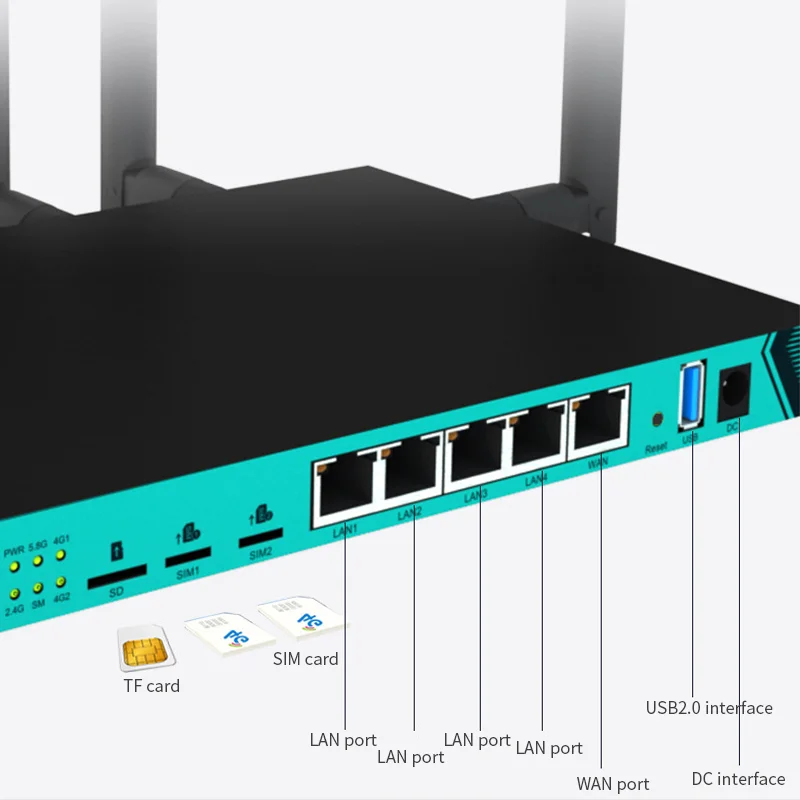 HUASIFEI  1200Mbps  dual-band 4G LTE industrial-grade Gigabit router Gigabit openWRT WiFi router with dual SIM card slots