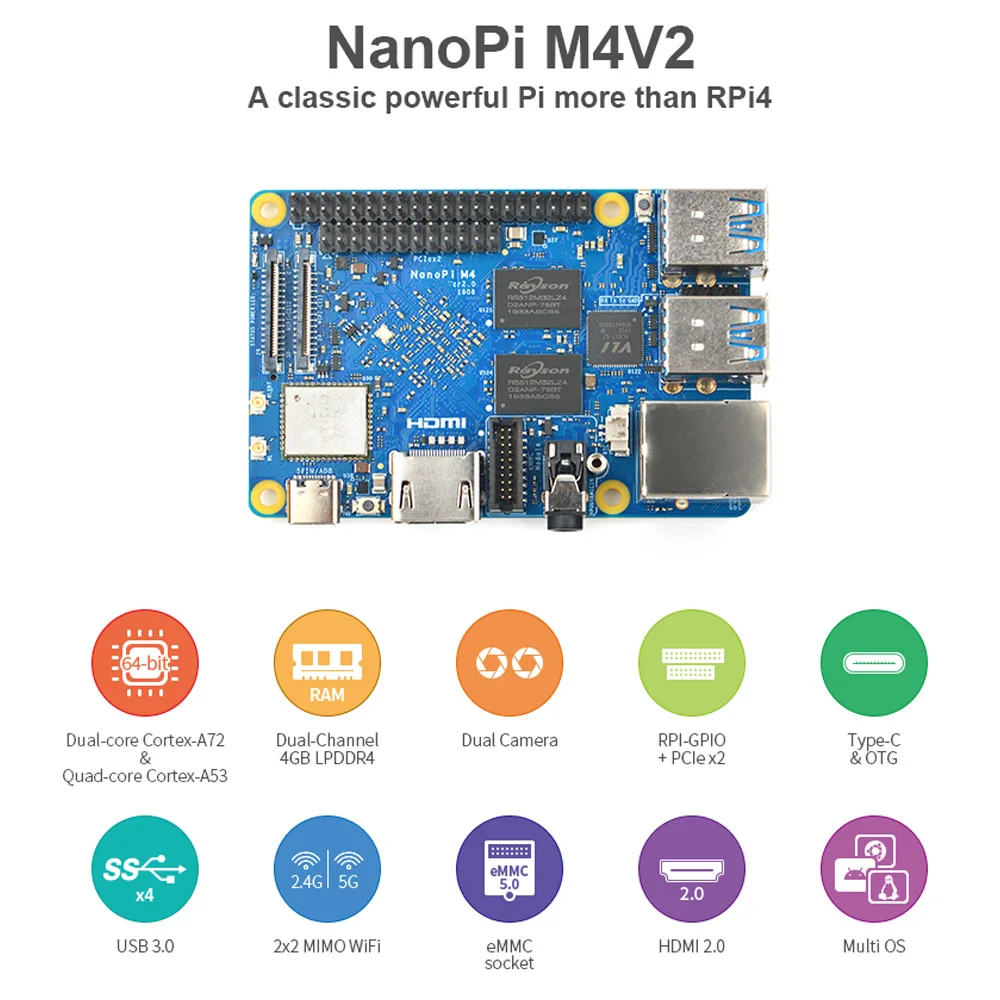 Плата разработки RK3399 NanoPi M4V2 Двухдиапазонная Wi Fi двойная камера 4G память 4K