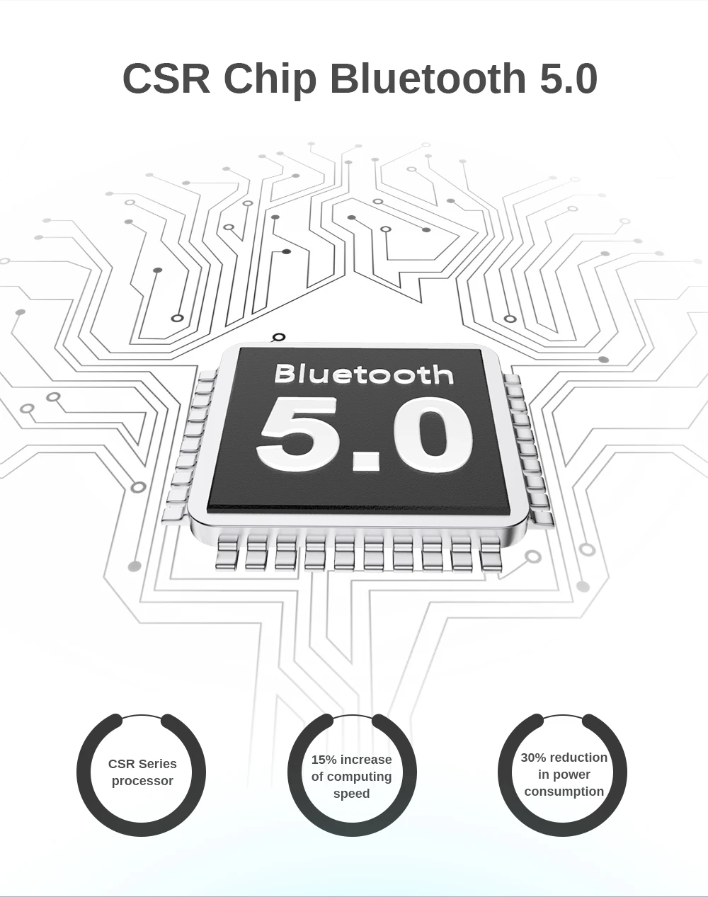 Dacom Armor IPX5 водонепроницаемая Спортивная гарнитура беспроводная Bluetooth 5,0 CSR наушники ушные наушники для бега с микрофоном для iphone