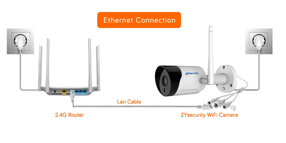 1080p Wi-Fi Камера на открытом воздухе приложение CamHi Onvif SD карты 2-полосная аудио сигнализация, ночное видение, Цвет Ночное Видение видеонаблюдения Камера IP