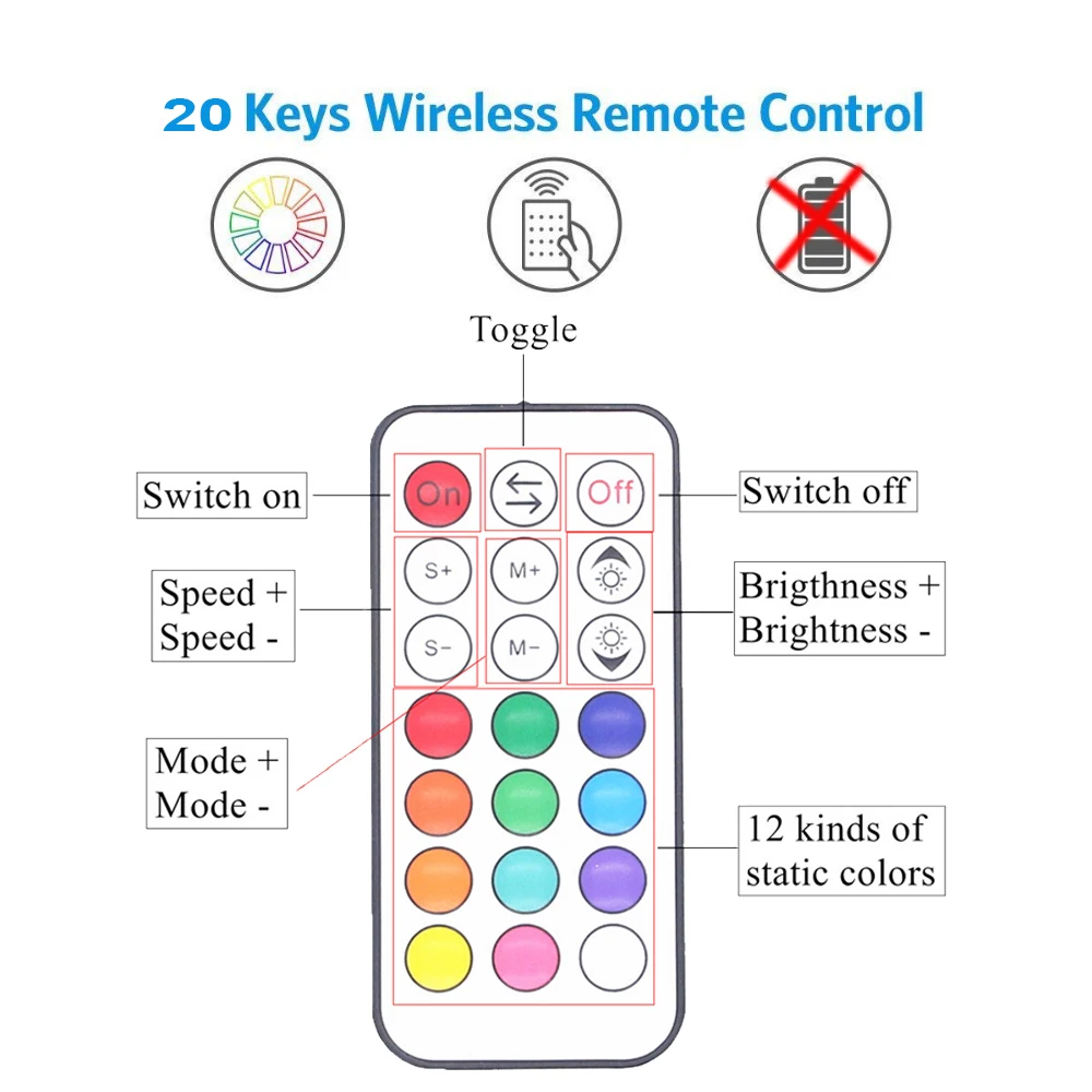 12 В 5050 RGB wifi Светодиодная лента 60 светодиодный/м РЧ пульт дистанционного управления смартфоном 5 м 10 м 15 м Гибкие светодиодный полосы с светодиодный питанием полный комплект