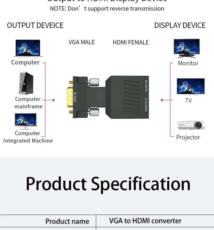 GCX преобразователь из VGA в HDMI аудио видео синхронизация 1080P 60Hz VGA2HDMI для ПК монитор проектор VGA штекер HDMI Женский адаптер