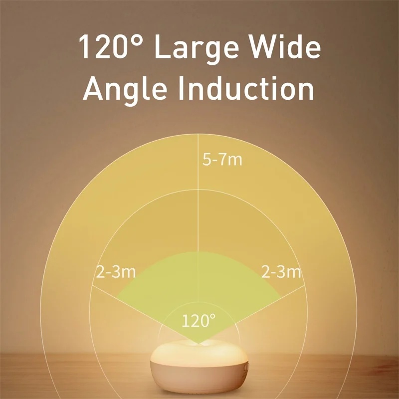 Умный светодиодный ночник Baseus с пассивным ИК датчиком движения светильник енный