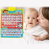russian alphabet letter talking poster kid sound animal wall paper early education children language learning toys machine baby