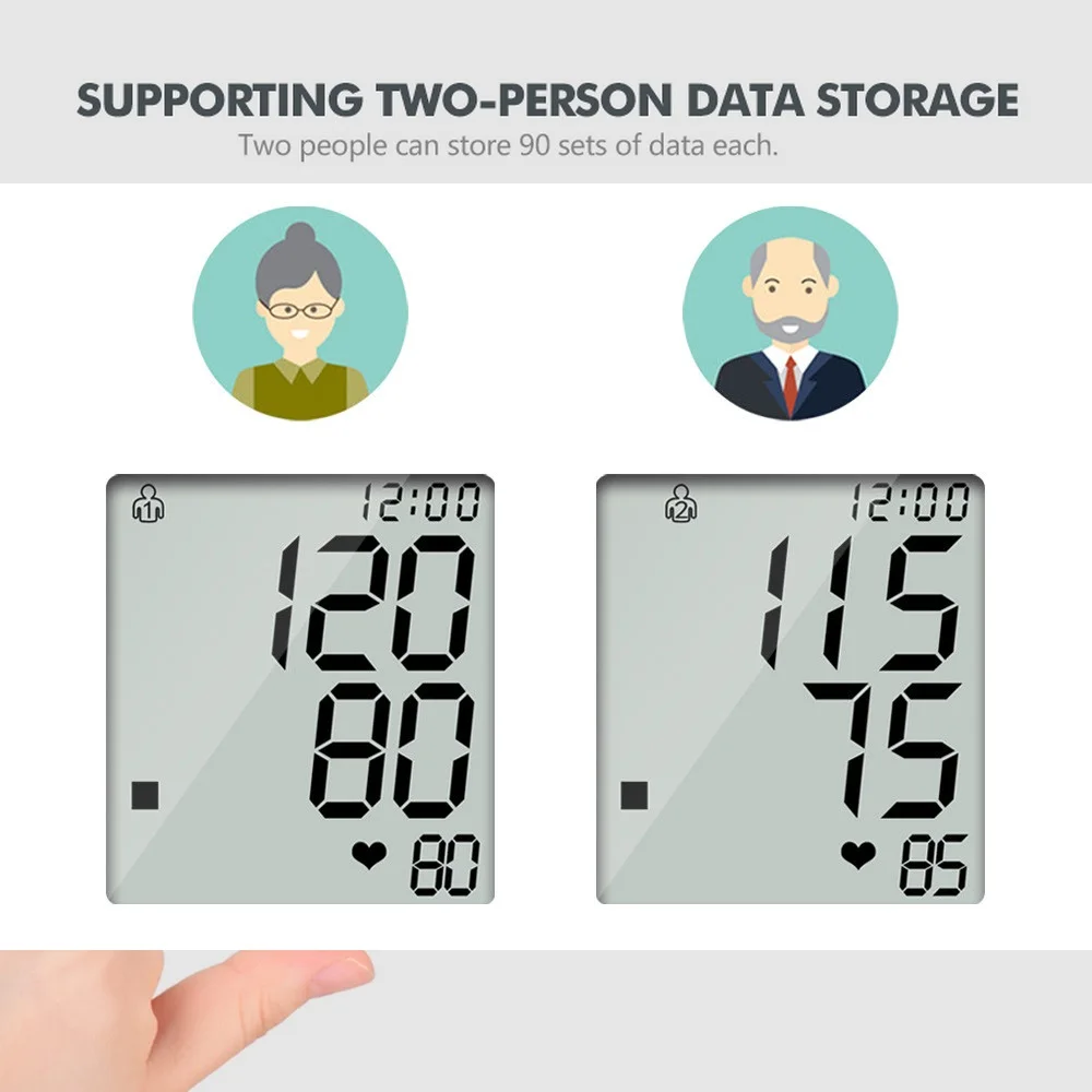 Автоматический цифровой монитор артериального давления на руку и частоты