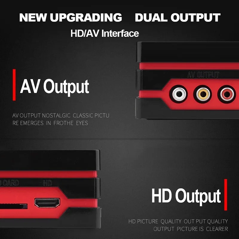 RS-34/RS-93 ТВ Видео игровая консоль 64 бит Поддержка 4K HDMI/AV выход USB беспроводной Bluetooth контроллер встроенный 600 GBA NES MD