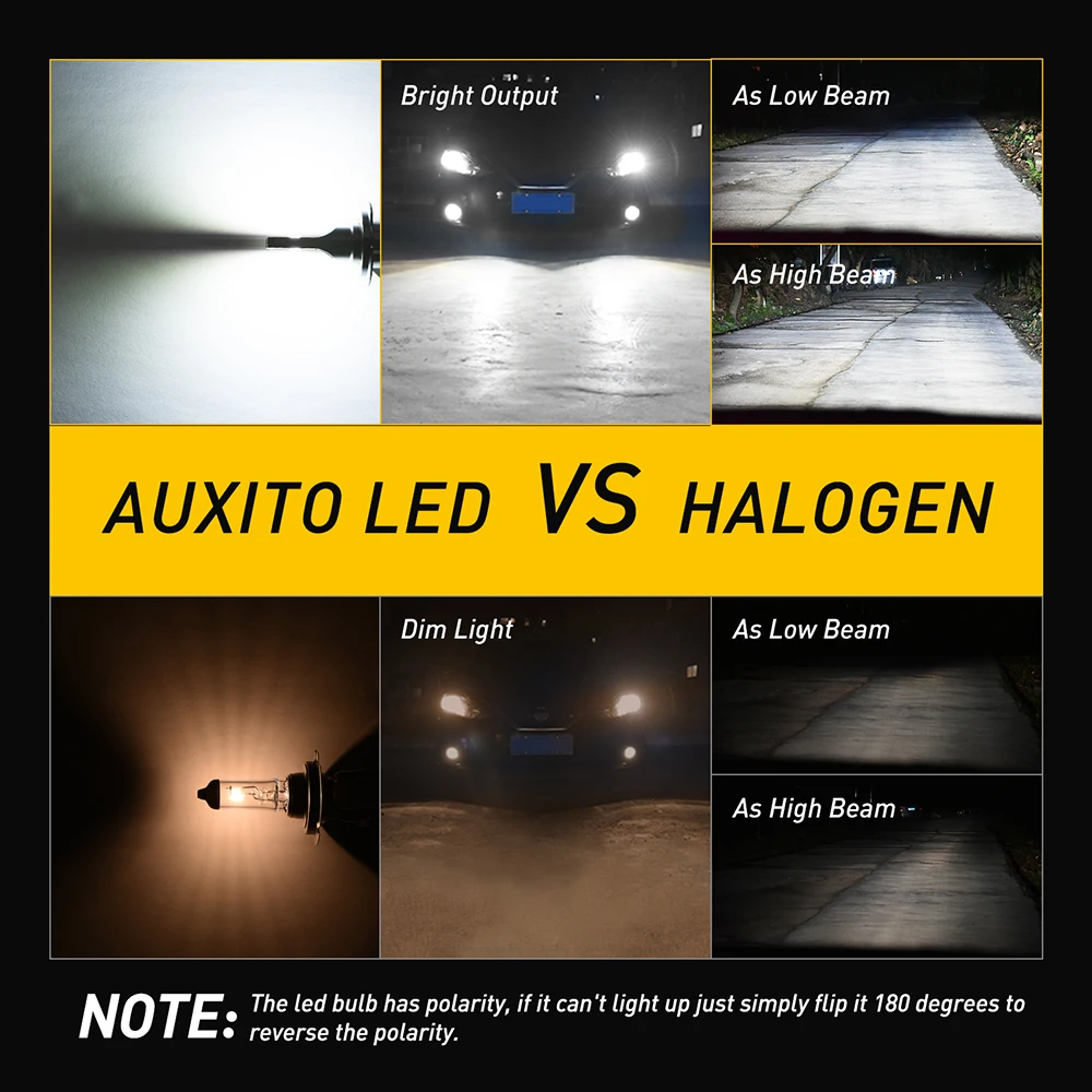 

2x Canbus Car Headlight H7 LED H4 LED Bulb H11 HB3 9005 9006 16000LM 12V Auto Headlamp For BMW E46 E39 E90 E60 E36 F30 F10 X5 X3