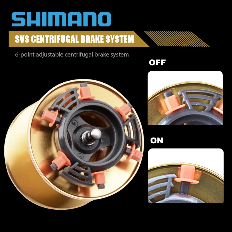 Катушка рыболовная SHIMANO для ловли карпа катушка заброса приманки XT 150 151