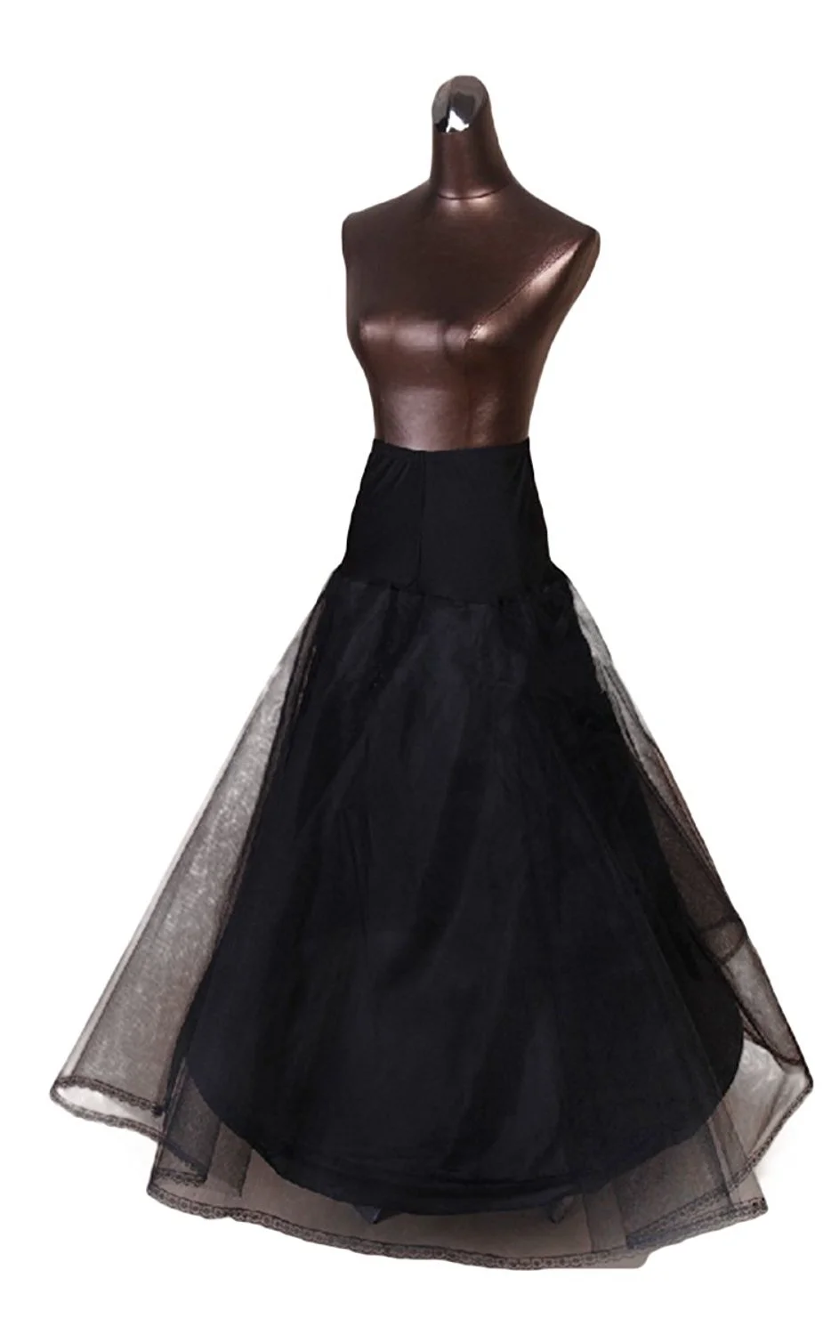 Рисунок 2 - Свадебные комбинации