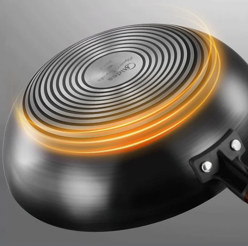 Новинка 2019 Индукционная и газовая плита кухонная посуда высокое качество