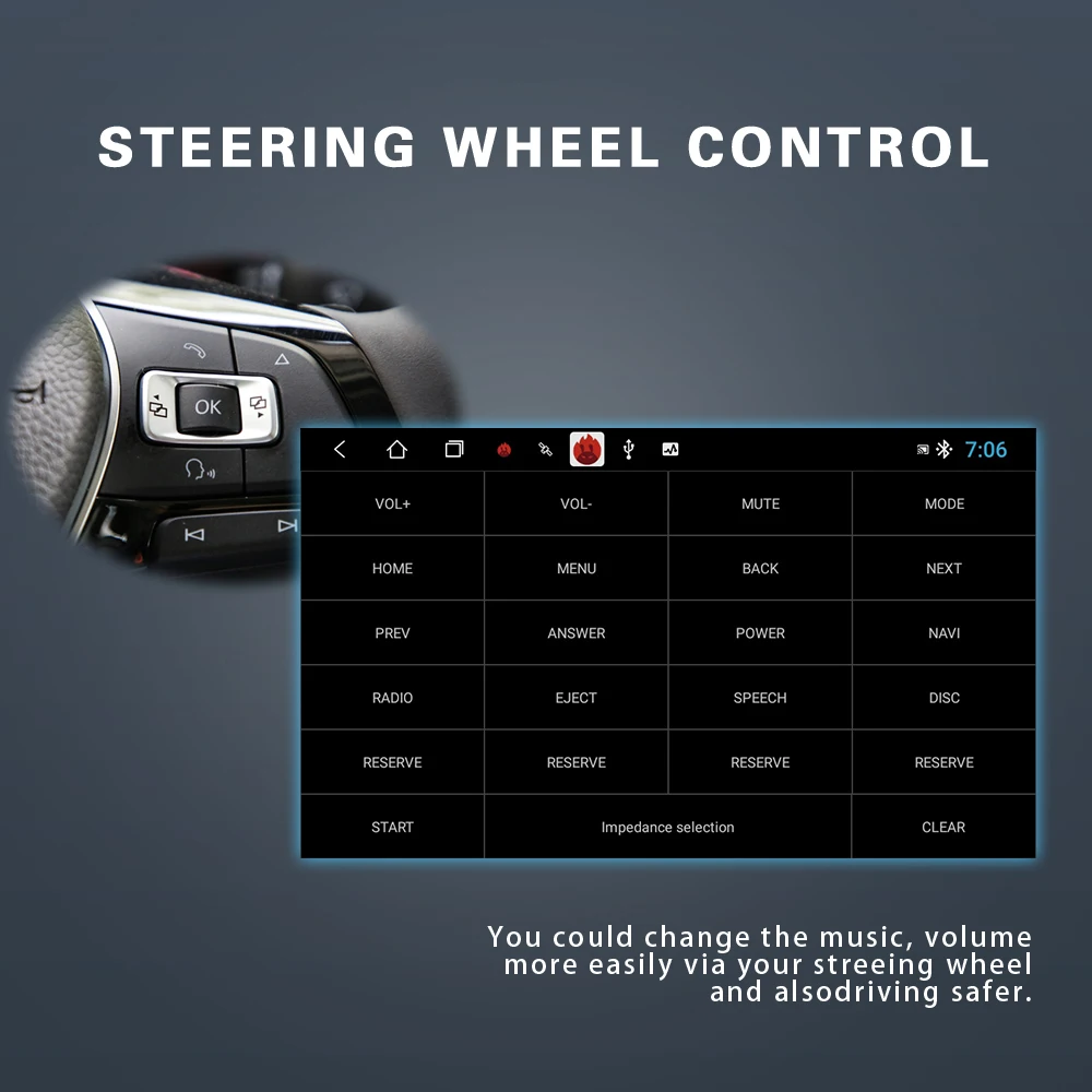 Автомагнитола Podofo 2 din Android 10 0 для Golf/Polo/Tiguan/Passat/b7/b6/SEAT/leon/Skoda/Octavia автомобильный