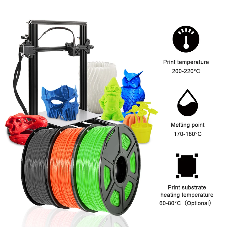 Нить SUNLU абажур PETG для 3D принтера 1 75 мм нить из пластика высокой прочности кг