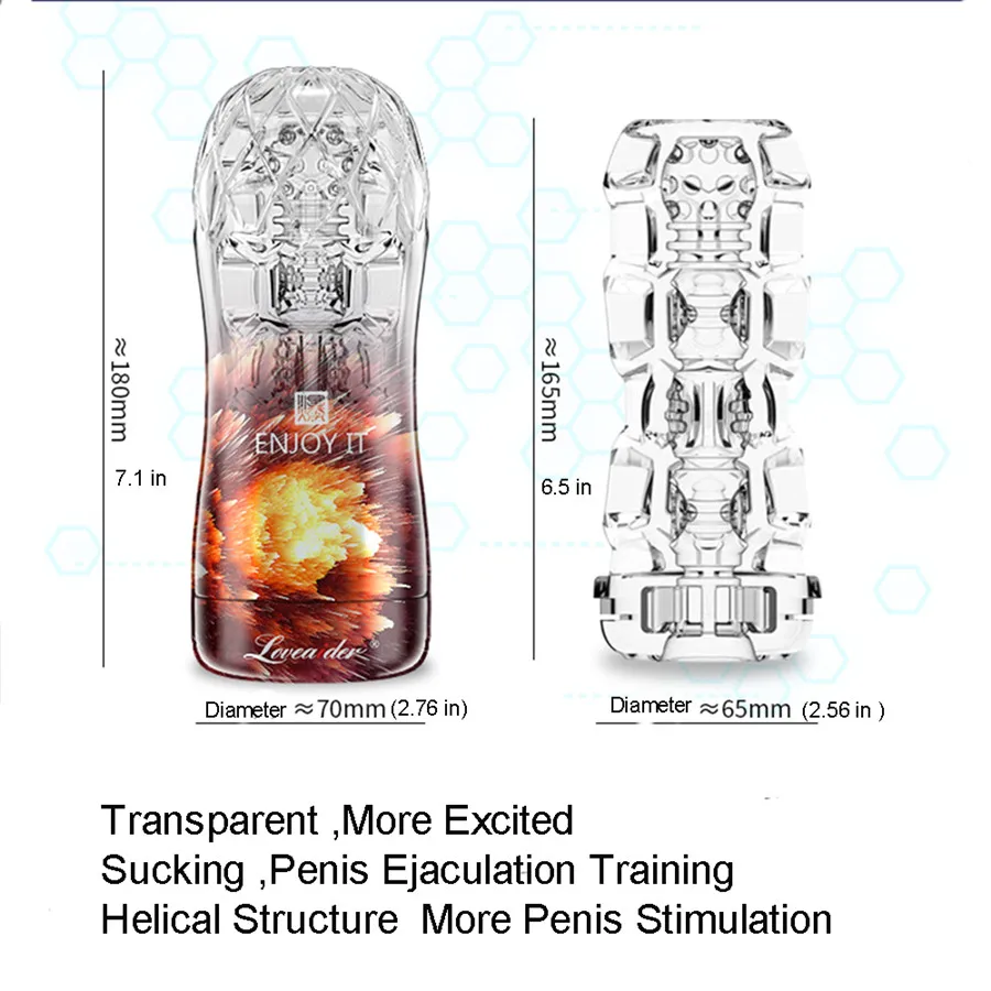 Реалистичная Вагина чашка для мастурбации прозрачная вакуумная карманная