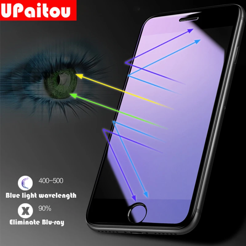 Закаленное стекло для iPhone SE 2020 XR X XS Max 8 7 6 6s Plus защита экрана 2.5D от фиолетового