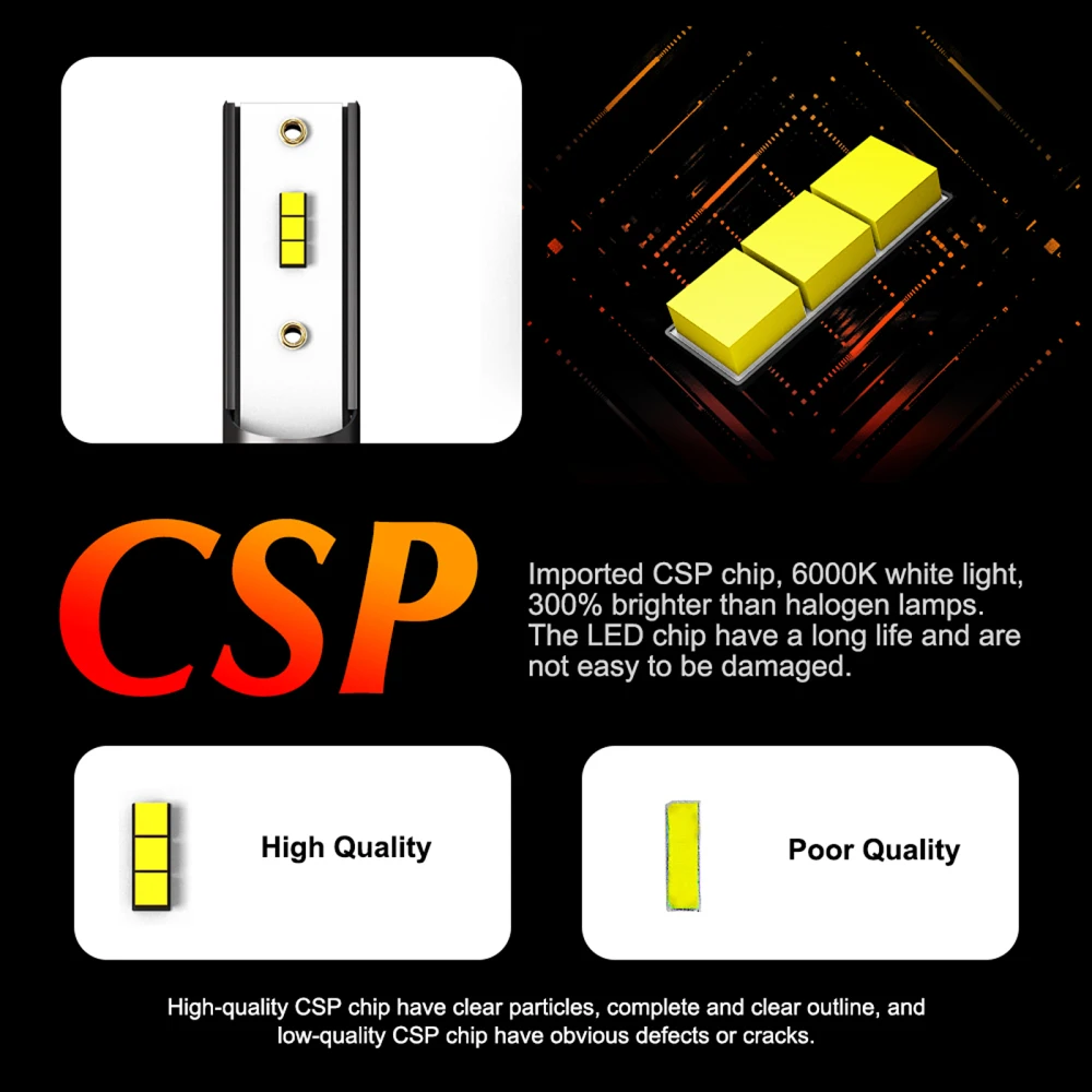 

Car Lights Led Bulbs Lamp 4000LM Headlamp 2PCS H8/H9/H11 LED Headlights Waterproof Super Bright 6000k High Luminous Headlight