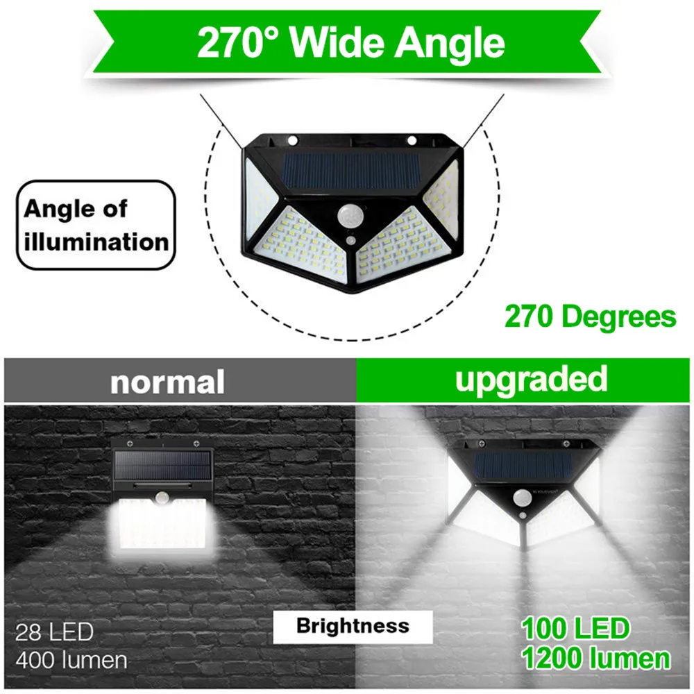 100 LEDs Wireless Solar Wall Lights Outdoor Waterproof Light Control Garden Street Security Nightlight Powered Lamps 4 sid | Лампы и