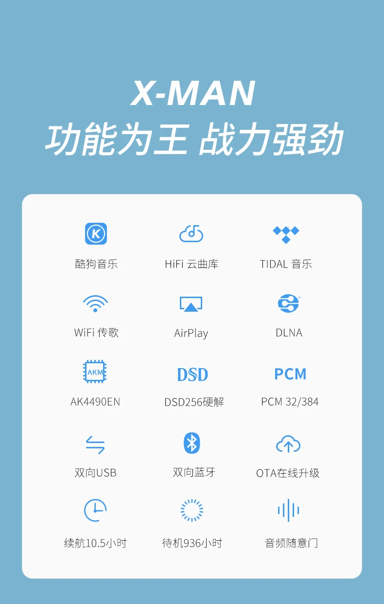 Портативный Shanling M2X AK4490EN Hi-Res музыкальный плеер Bluetooth Apt-X плеер мини DAP DSD без потерь маленький плеер HIFI MP3