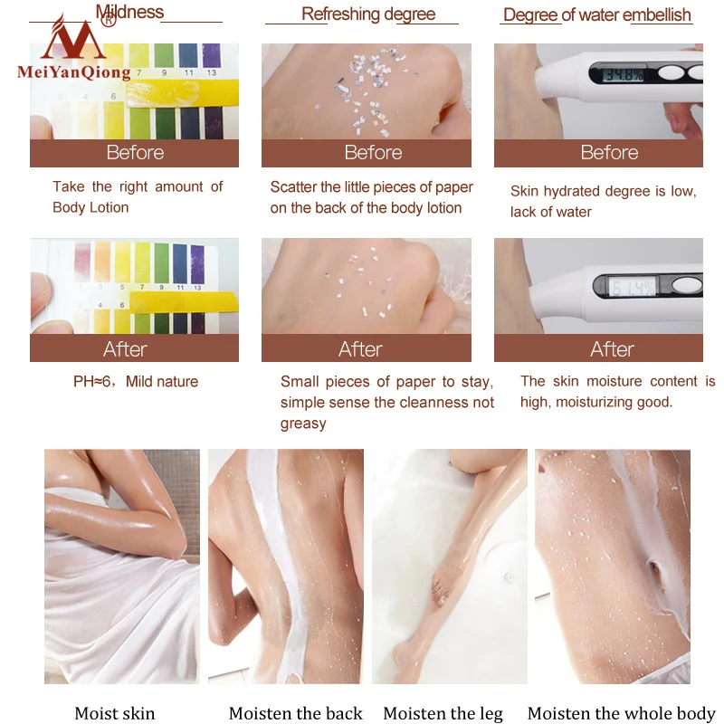 Молочный влажный лосьон для тела крем анти-потрескающийся питает омоложение