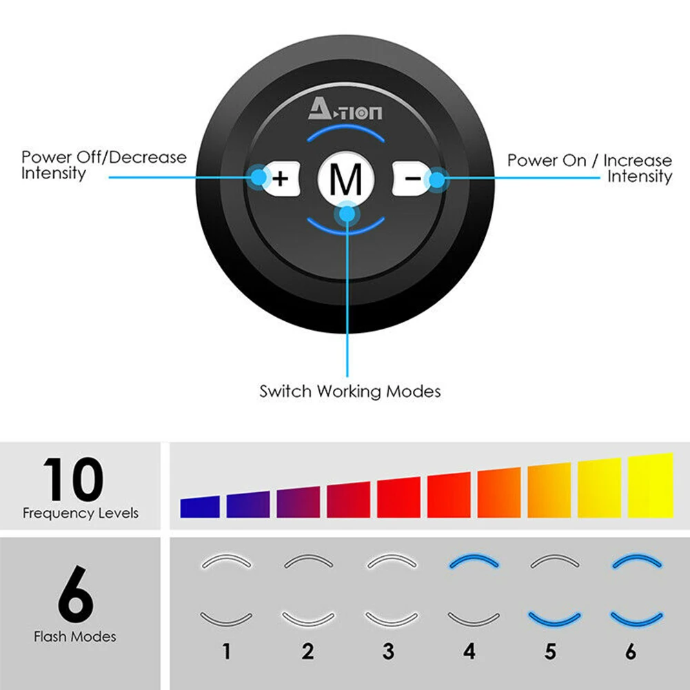 Fitness Exercise Massage Abdominal Muscle Stimulator USB Charging Home Fat Burning Toner Gym Belt Easy Operate Body Effective |