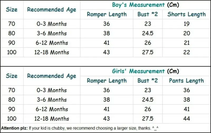 2020 Одежда для маленьких мальчиков и девочек комбинезон с буквенным принтом +