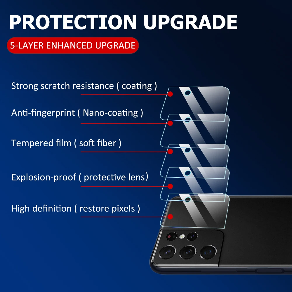 

3pcs Tempered Glass For Samsung Galaxy S21 Ultra 5G Protector Film For Samsung S21 Ultra Lens Film For S21 Ultra 5G Glass Film
