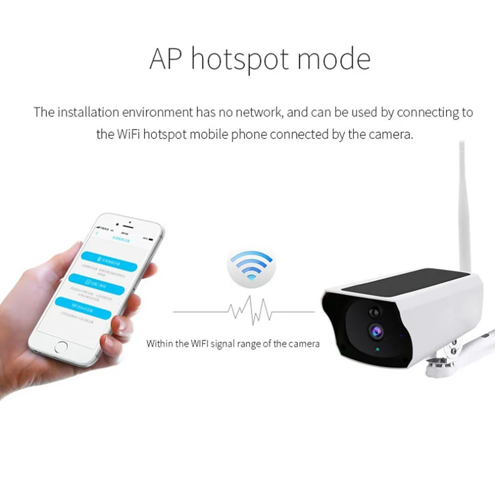 Беспроводная водонепроницаемая наружная камера видеонаблюдения с Wi Fi 1080