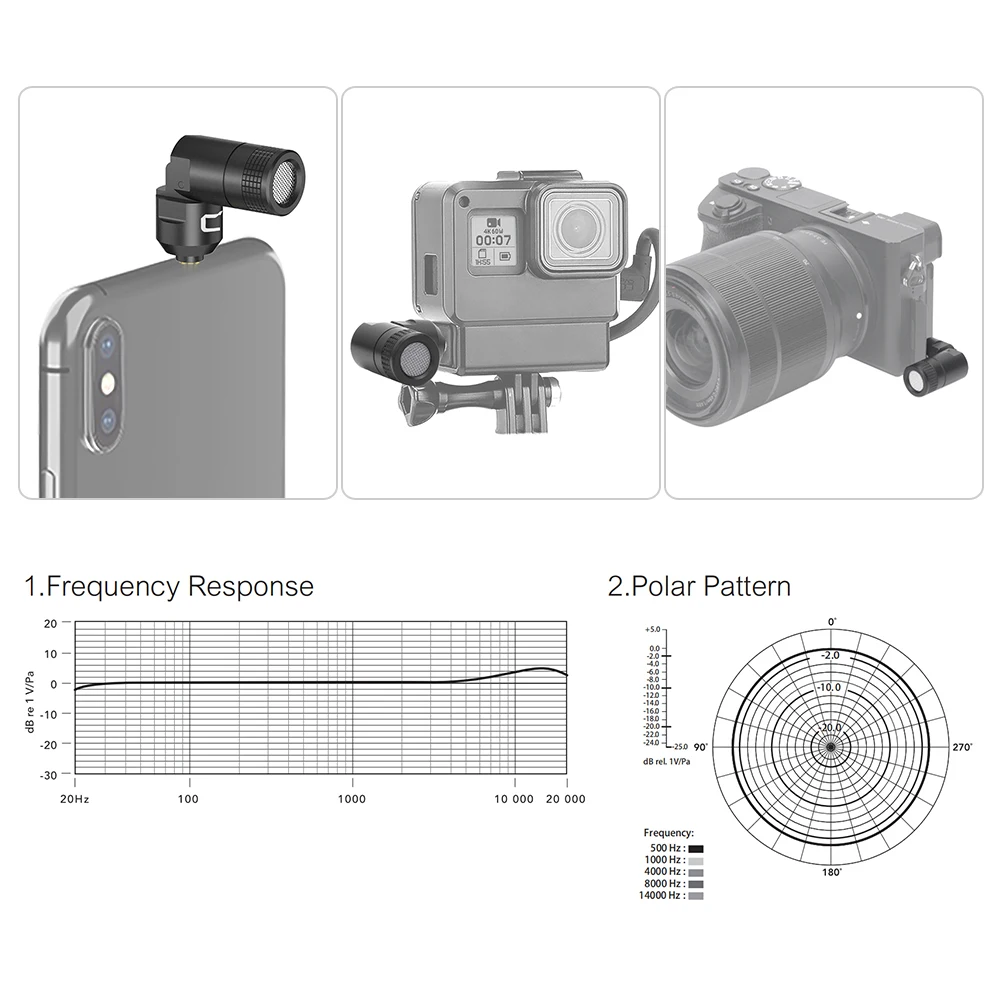 Компактный всенаправленный микрофон COMICA CVM VS07 штекер 3 5 мм TRRS 90 ° стабилизатор для