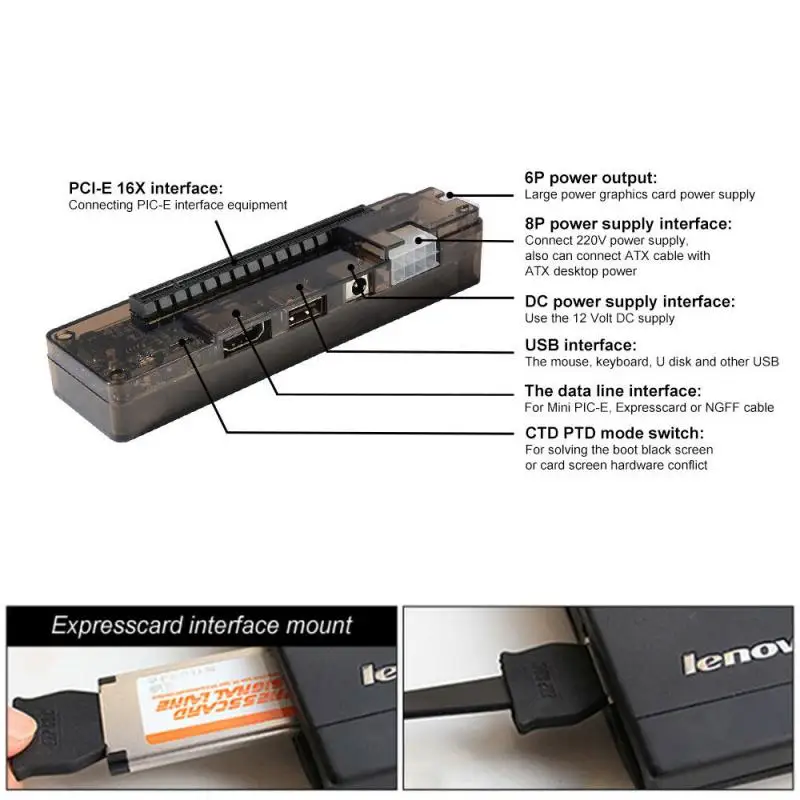 Внешняя видеокарта для ноутбука PCI-E EXP GDC док-станция адаптер (Mini PCI-E/NGFF M.2 A/E