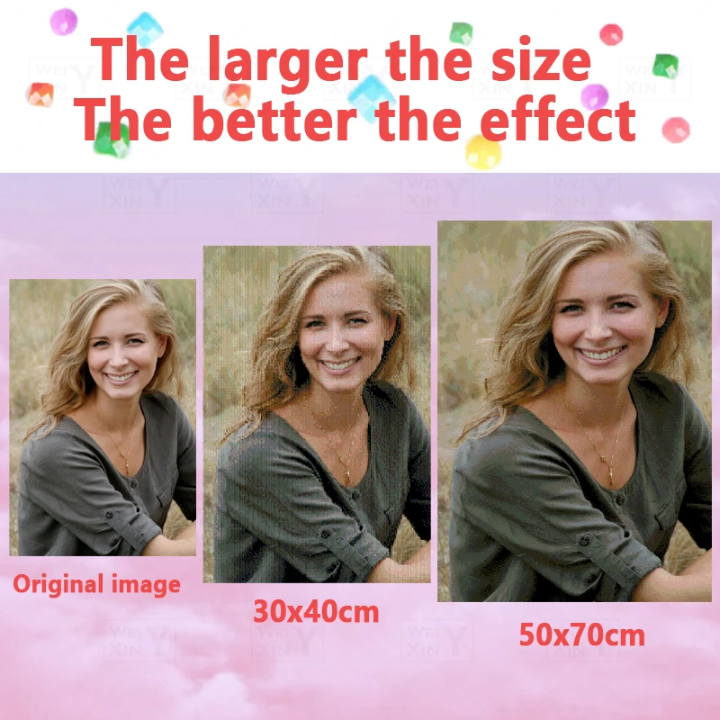 Алмазная мозаика стразы фото на заказ полная вышивка | Дом и сад