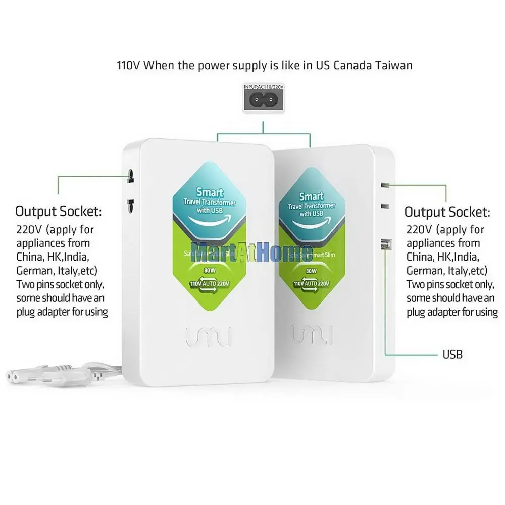 Повышающий и понижающий преобразователь напряжения 80 Вт тонкий светильник умный