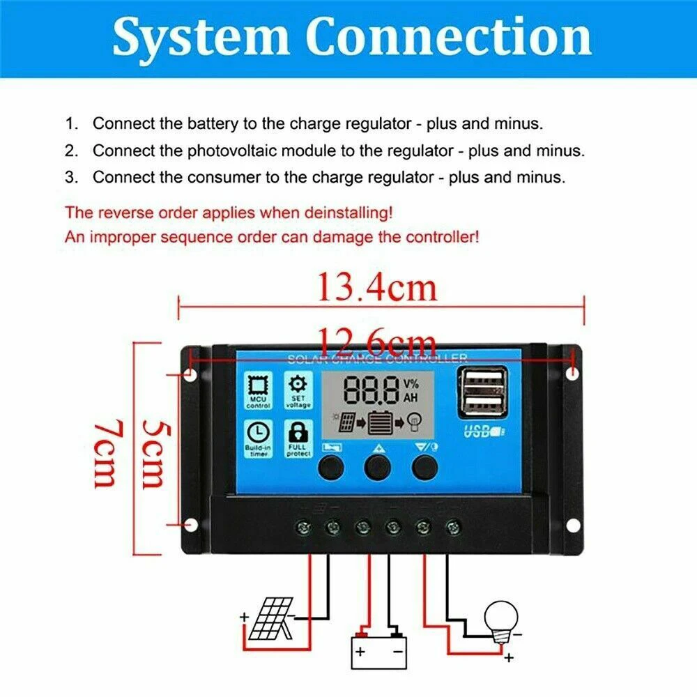 Цена 50W 12V Панели солнечные Dual USB Выход Батарея Зарядное устройство 20 Вт, 30 Вт, 40A ШИМ контроллер регулятор Home Energy Системы для автомобилей Кемпинг П...