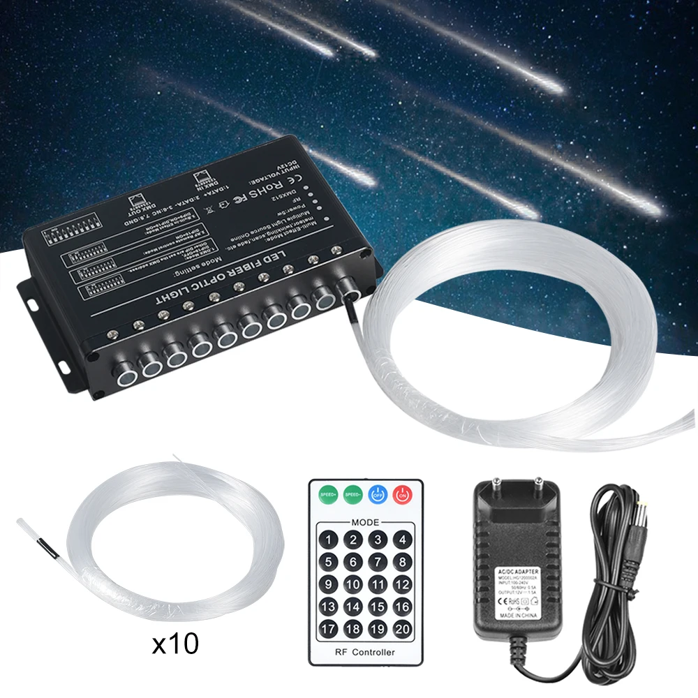 

5W Shooting Stars Fiber Optic Light Source Meteor Effect+10PCS 1.0mm*5PCS*5M End Glow Fiber Optic PMMA Plastic Cable