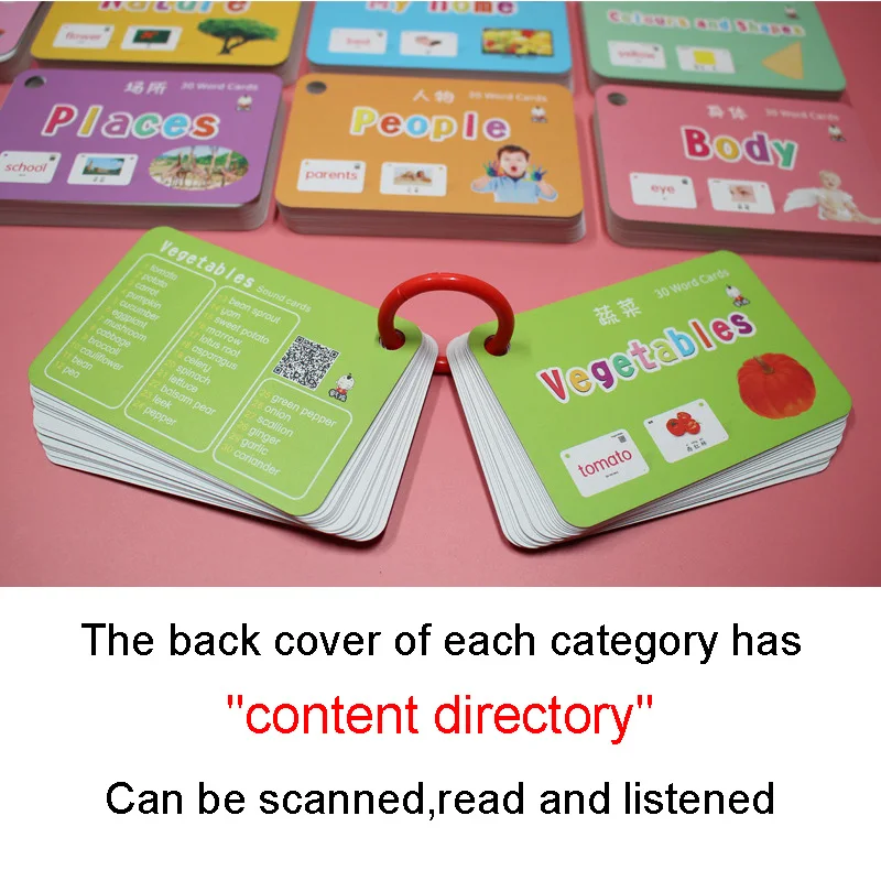32 шт./компл. Детские карточки Монтессори для изучения английских китайских слов
