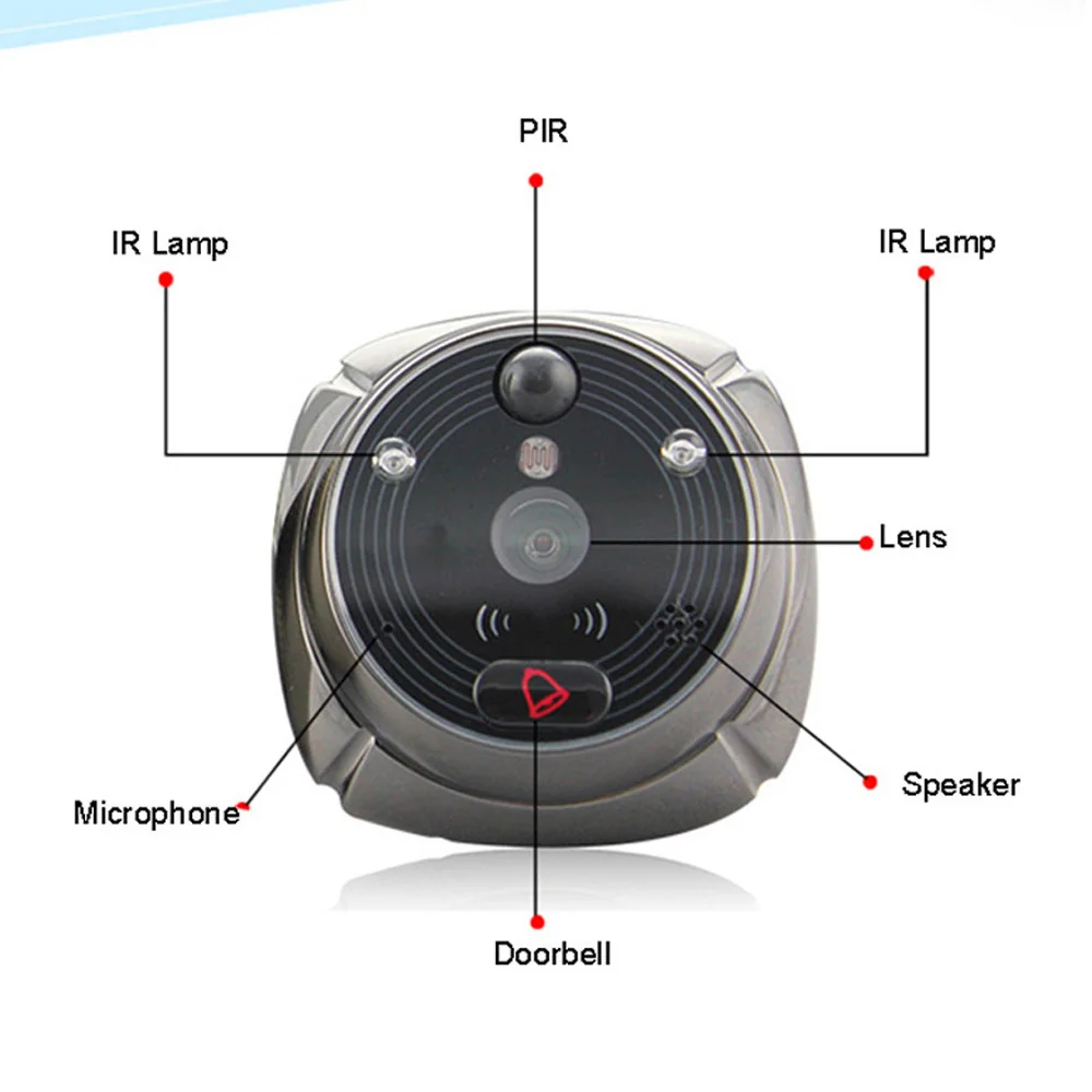 

7" LCD Screen AI Face Recognition GSM 1080P Camera WiFi Video Phone Call 2-way Audio Wireless Door Viewer Doorphone SD SIM Card