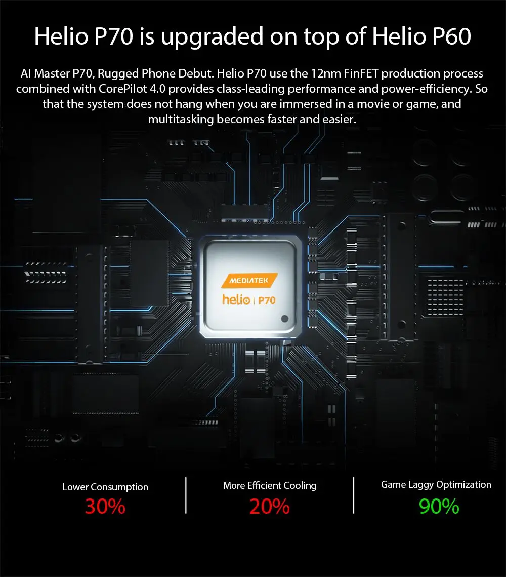 Blackview BV9600 Pro 6,2" Helio P70 IP68 водонепроницаемый прочный смартфон MT6771T Android 9,0 6 ГБ 128 Гб 4G мобильный телефон 5580 мАч