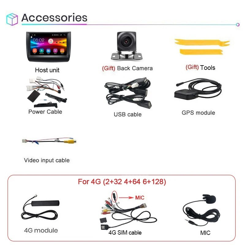 COHO для Toyota Prius 20 2003-2009 Android 10 0 Восьмиядерный 6 + 128G Gps навигатор мультимедийный плеер
