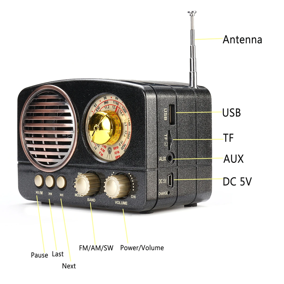 Портативная Беспроводная стереогарнитура bluetooth Hi-Fi колонка в стиле ретро FM AM SW USB