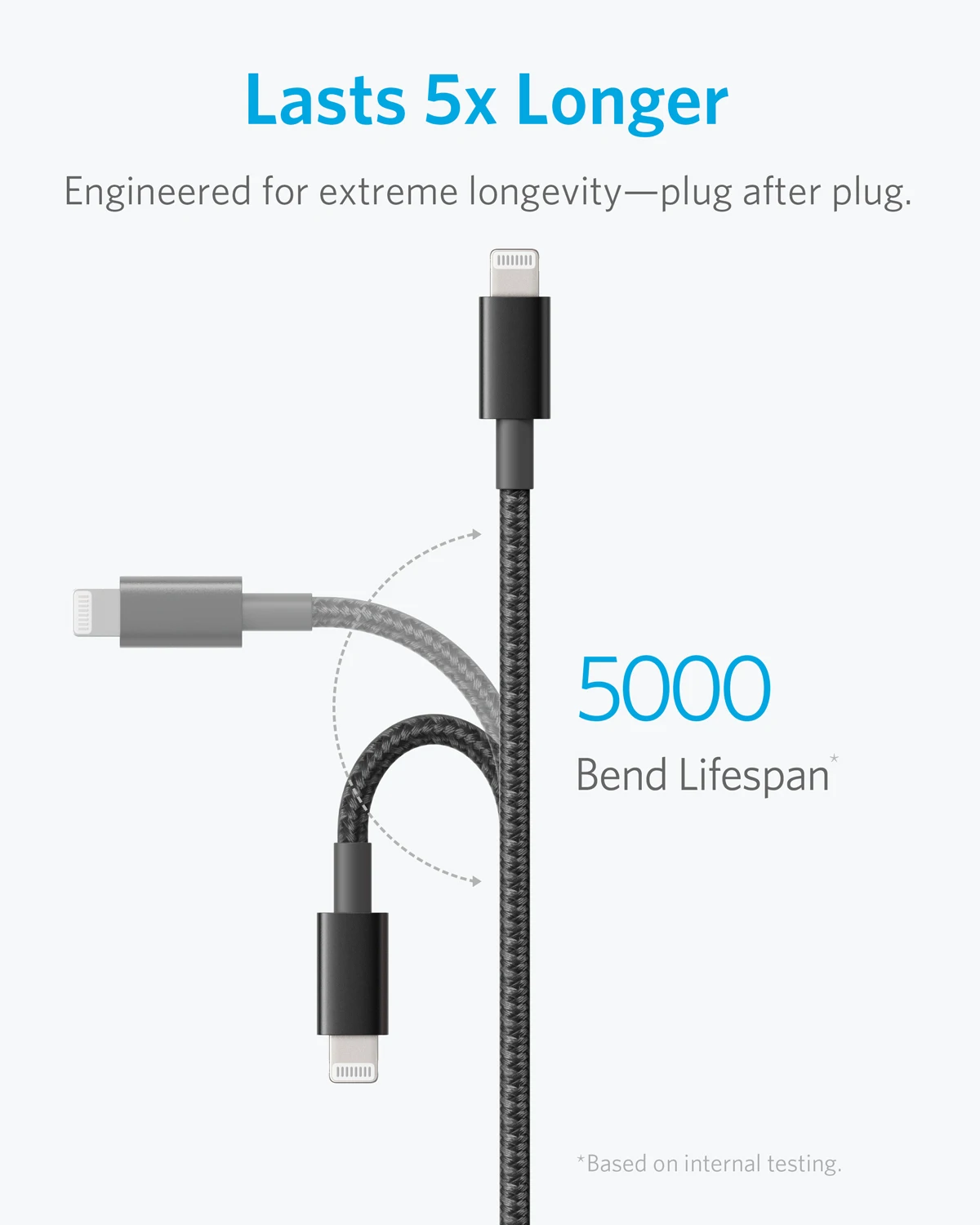 anker 6ft premium double braided nylon lightning cable apple mfi certified for iphone chargers iphone x88 plus77 plus66 free global shipping