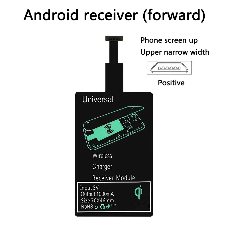 Новый модуль приемника беспроводного зарядного устройства Qi для iPhone умный