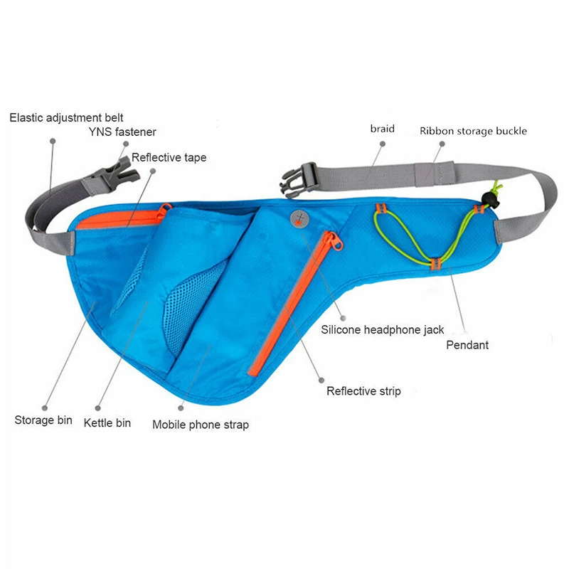 

Multi-function Running Belt Waist Pack Running Jogging Belt Waterproof Bag Mobile Phone Pocket Case Camping Hiking Pack