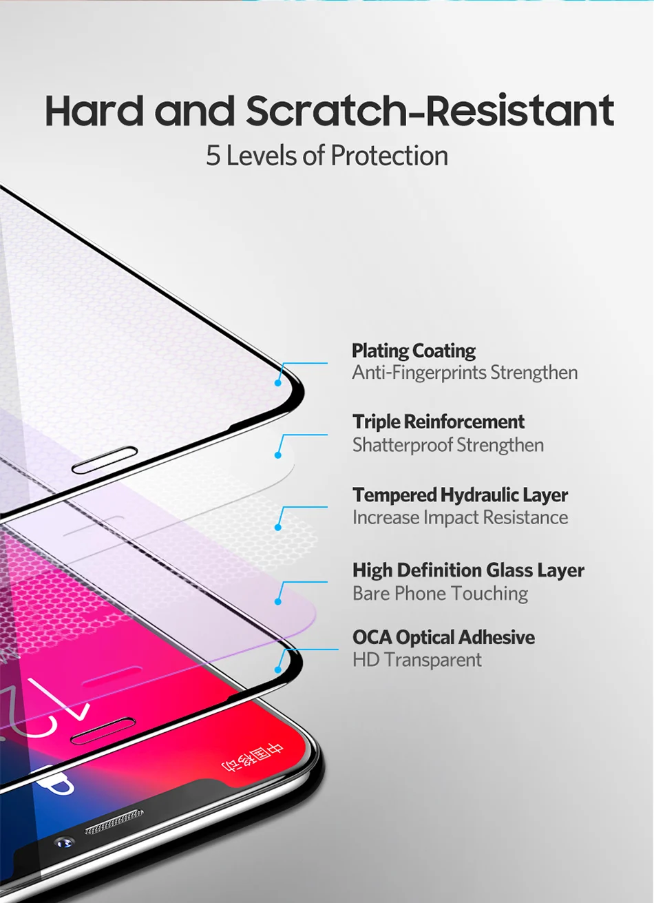 Benks 0,15 мм HD анти Blu-Ray защитное закаленное стекло для iPhone XS MAX XR 5,8-6,5 Дюймов Полное покрытие экрана протектор Передняя пленка