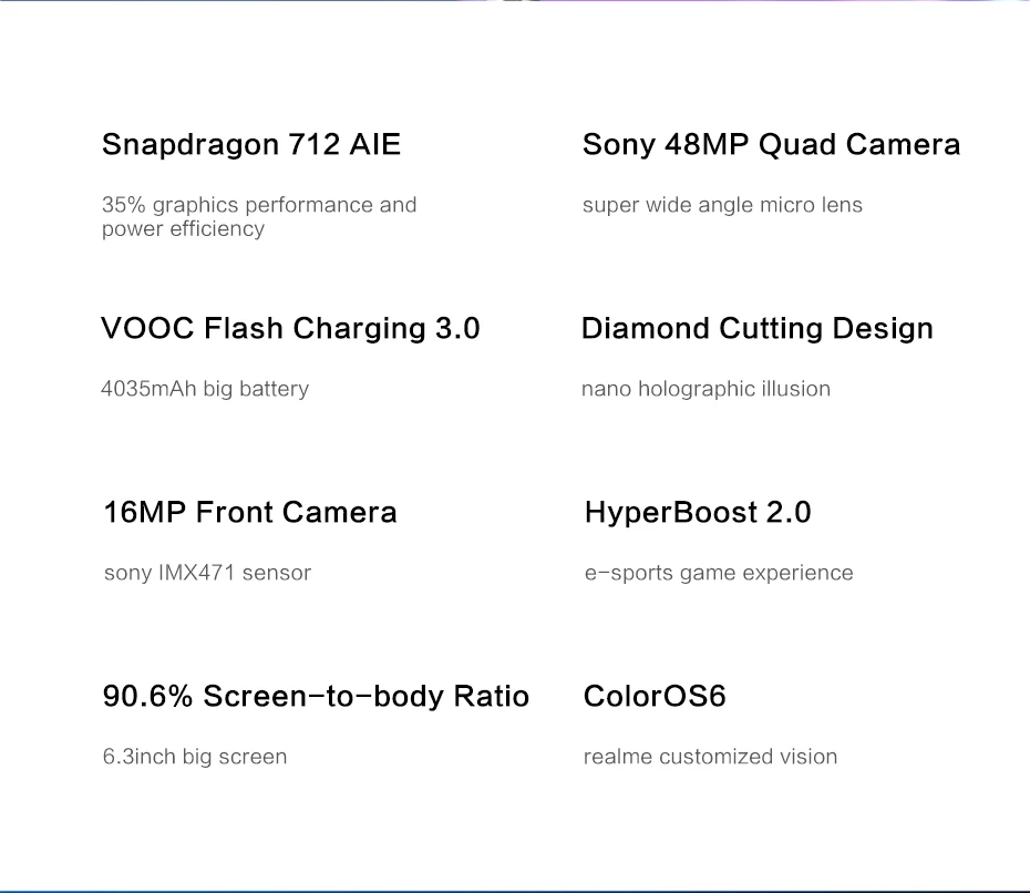Realme Q мобильный телефон 6,3 дюймов Snapdragon 712 AIE Восьмиядерный 48мп четырехъядерный камера VOOC 20 Вт быстрое зарядное устройство 4035 мАч Android смартфон