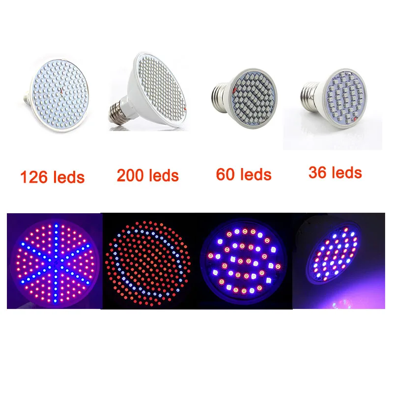 Светодиодная лампа для роста растений