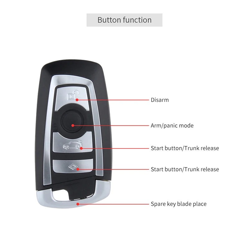 EASYGUARD CAN BUS style PKE kit fit for BMW plug and play easy DIY installation car alarm with remote start Stop push | Автомобили и