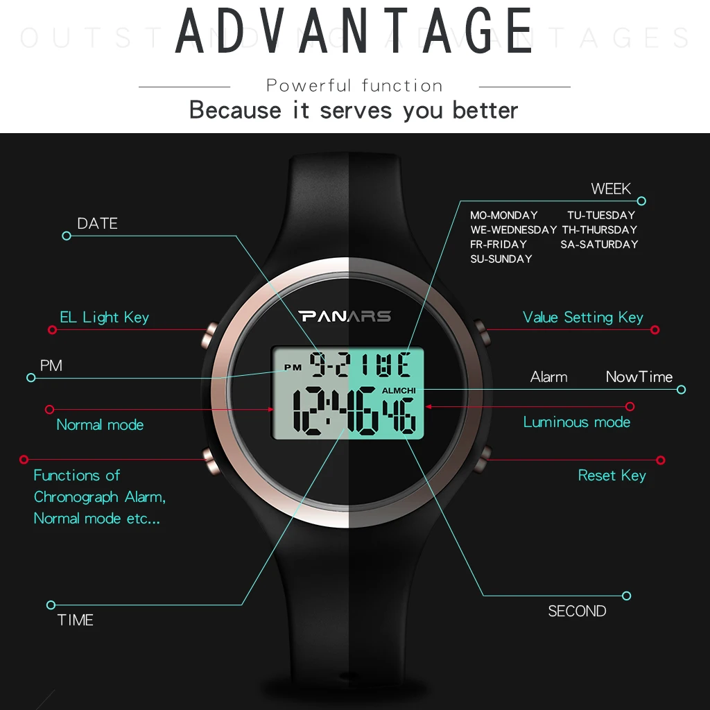 Часы PANARS женские спортивные цифровые модные электронные светодиодные с