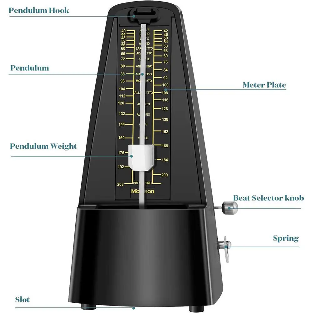 Старинная винтажная гитара, метроном, онлайн механический ритмический маятн...