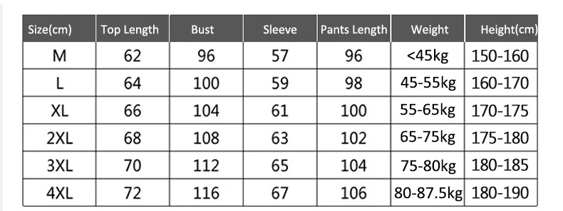

Autumn Winter Men Warm Sportswear 2020 Fashion New Thicken Fleece Hoodies+Sweatpants Set Male Casual Sweatshirt Tracksuits
