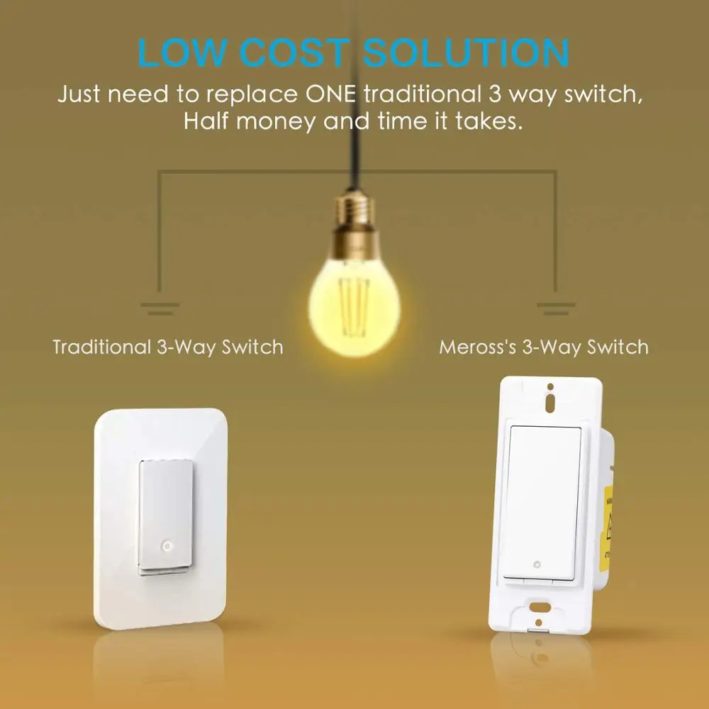 Meross Smart WiFi 3-Way Switch совместимый с Alexa Google Assistant и IFTTT простая настенная установка