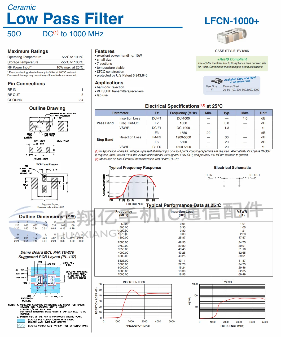 

1PCS Mini-Circuits Low Pass Filter LFCN-190+ LFCN-2000+ LFCN-2000D+ LFCN-225+ LFCN-225D+ LFCN-2250+ LFCN-2250D+ FV1206 MINI SMD