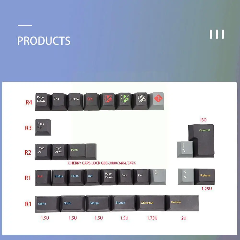 

Профиль колпачка Mk- Oblivion для Mx Switch Gk61 64 68 108 6.25u, колпачок для сублимационной печати, Gk64 C H2h5